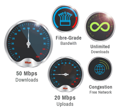speedometer-lens-effect-min speedometer-lens-effect-min
